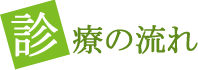 診療の流れ